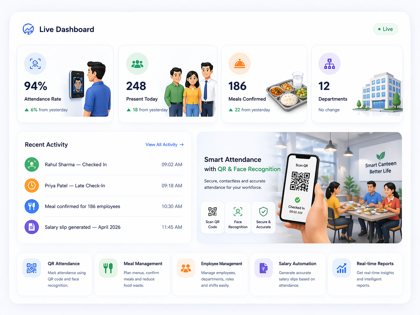 Live Dashboard Preview